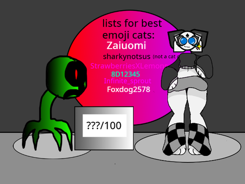 Add Your Emoji Cat Ocs And I Will Rate It remix-2