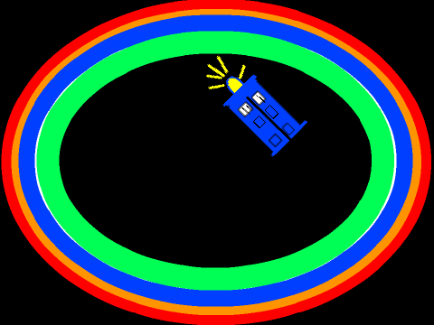 time vortex