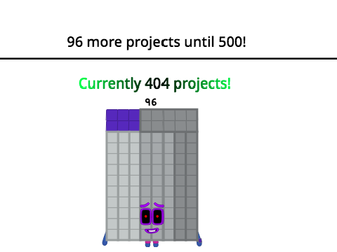 96 more...
