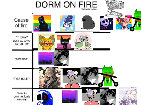 Add yourself Dorm on Fire remix