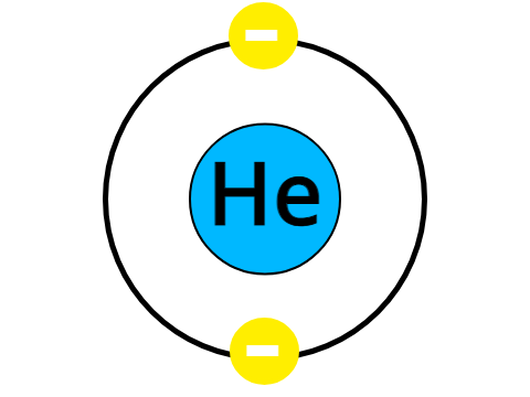 ItA [1] Hydrogen -> Helium