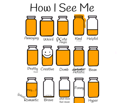 How I See Me