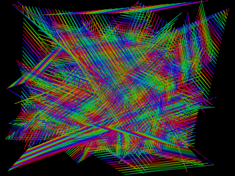 Rainbow Triangles