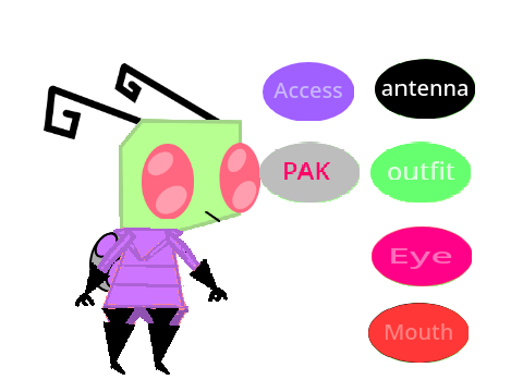 IZ character creator
