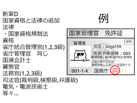 新案D