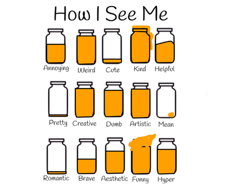 How I See Me