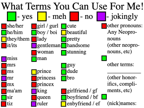 What Terms You Can Use For Me remix remix
