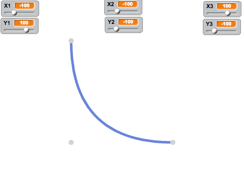 Bezier curve!