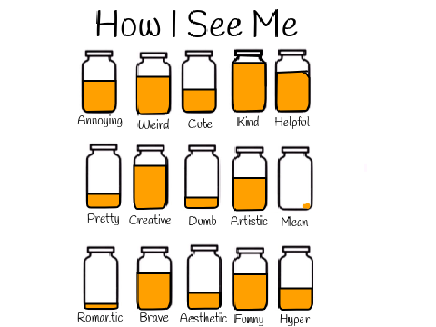 How I See Me remix