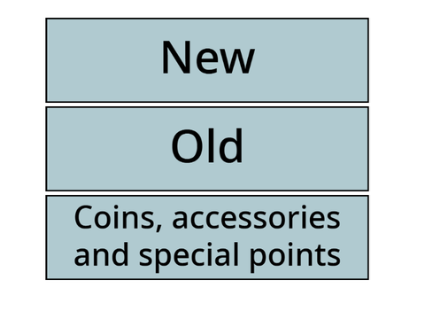 Khelkah payments, coins and accessories