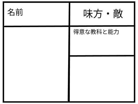 【数学部】キャラ募集中！！