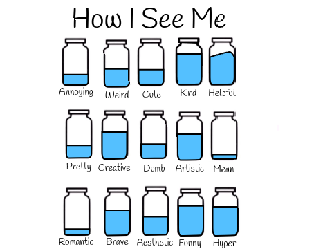 How I See Me remix