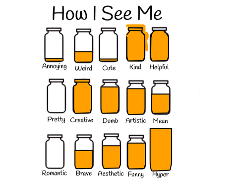 How I See Me (true)
