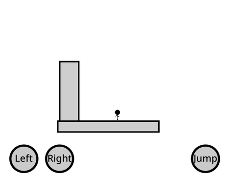 Mobile and PC test