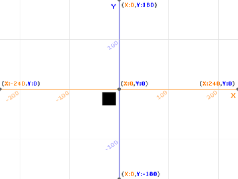 lemniscate