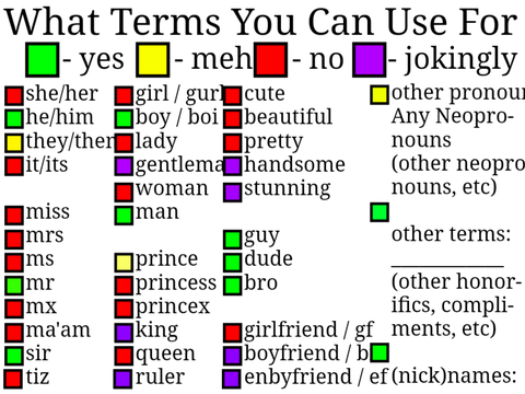 What Terms You Can Use For Me remix remix remix