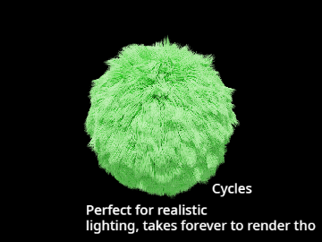 3d Fur Render tests