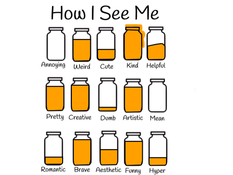 How I See Me