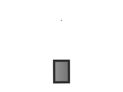 pendelin test (for silly)