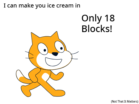 No Offense Included