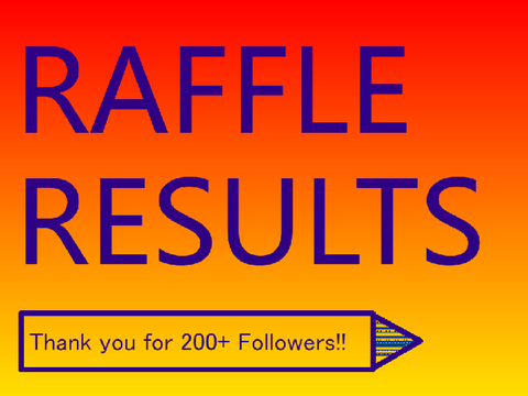 Raffle Results