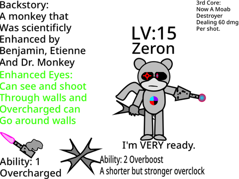 MONKEY BOT V1
