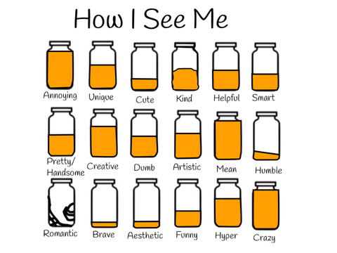 How I See Me remix. Feel free to correct me