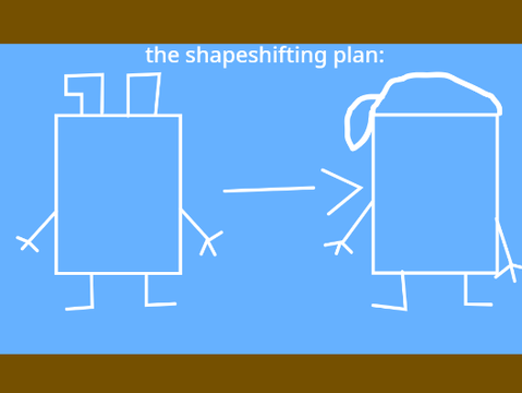 Cloning Leak