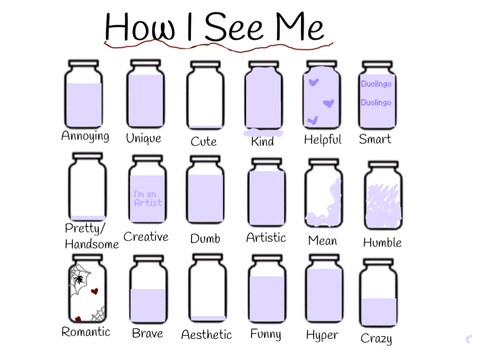 How I See ME <3 The_NonCoder’s version