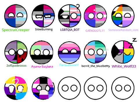 Add Yourself as an LGBallT remix x7  remix remix remix remix