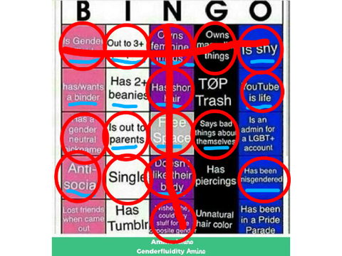 Genderfluid bingo- remix with answers remix