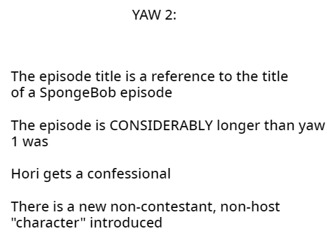 Some Minor Details: YAW 2