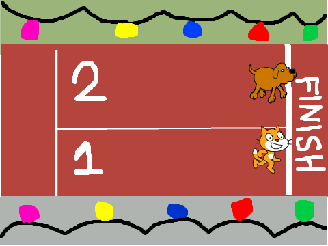 Race