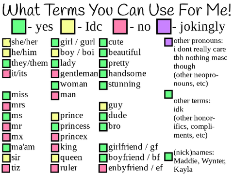 What u can call me :)