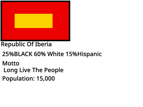 Iberian Republic