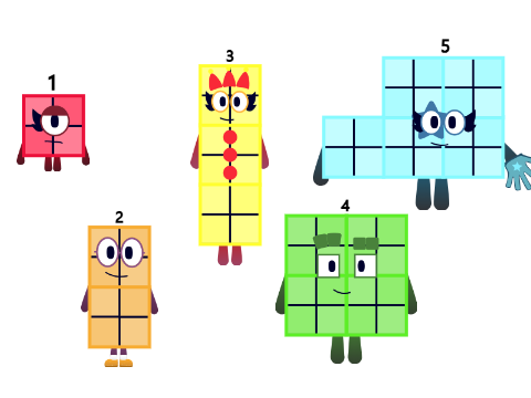 Binaryblocks band hundreds but base 10