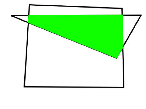 Sutherland Hodgman Convex Polygon Clipping