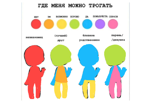 Где меня можно трогать remix