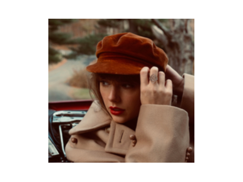 What Taylor Swift Album Are You?