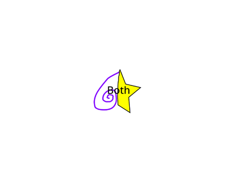 Both
