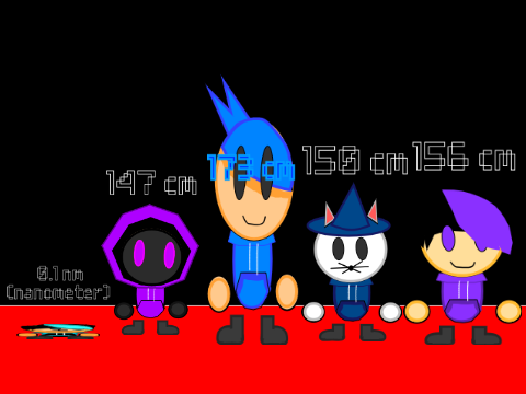 me and my friends height (read desc) remix remix