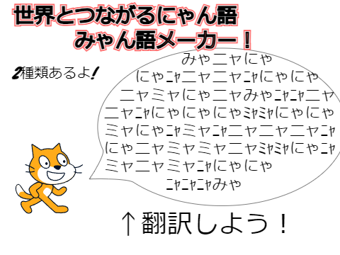 世界とつながるにゃん語・みゃん語メーカー★
