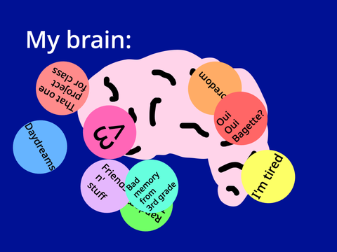 My Brain Be Like: