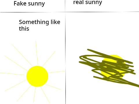 The actual way life works