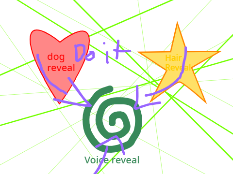 VOTE FOR REVEAL!!!!! #Reveal #voicereveal #hairreveal #dog #dogreveal #vote #FoxAtWork #SageT… remix