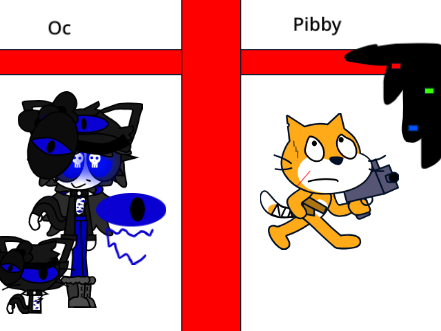 Right (do me and 2 of my pets)