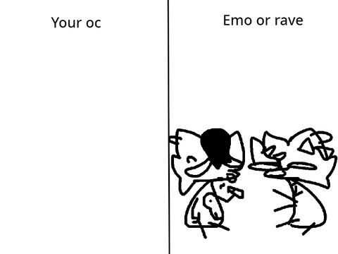 Your oc's if emo or rave :)