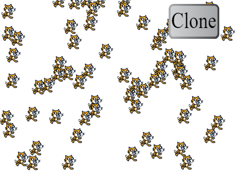 clone scratch cat until your web browser crashes