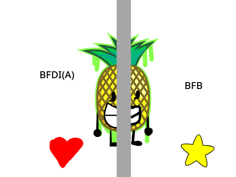 BFDI(A) V.S. BFB. Who wins?