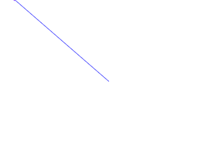 Math, torture, pain, suffering, and death